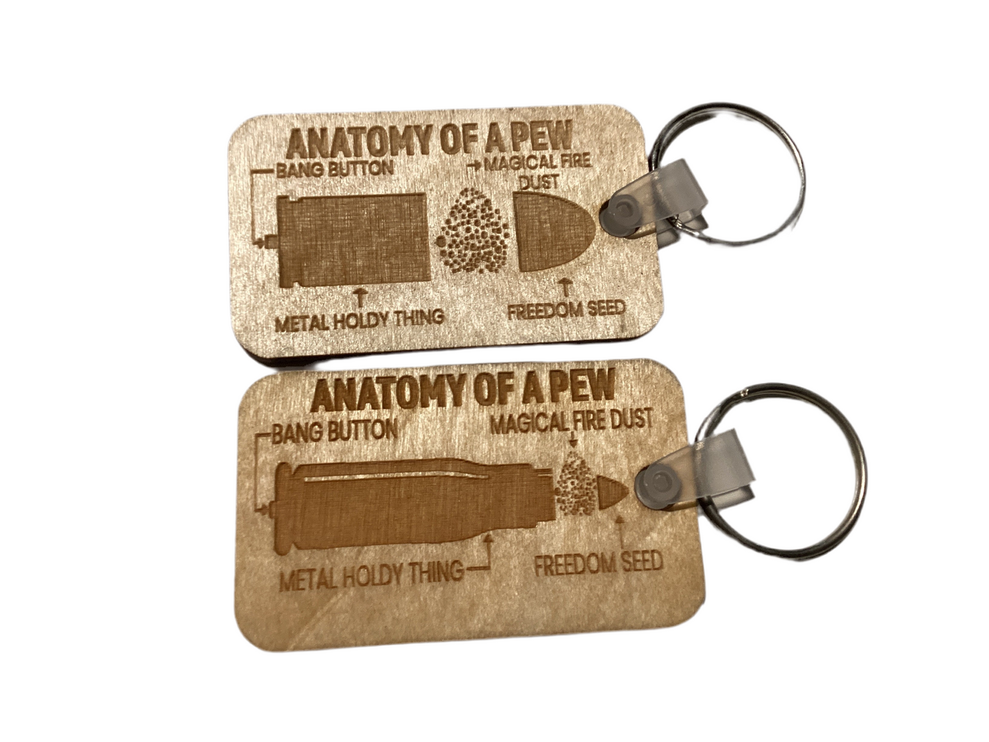 Keychain - Anatomy of a Pew